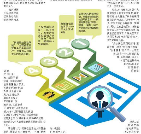 點擊進(jìn)入下一頁